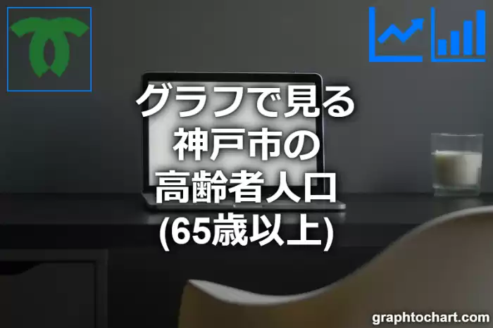 グラフで見る神戸市の高齢者人口（65歳以上）は多い？少い？(推移グラフと比較)