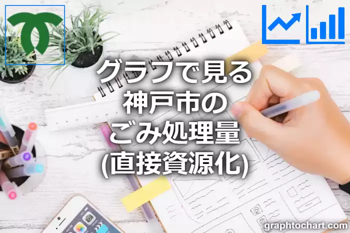 グラフで見る神戸市のごみ処理量（直接資源化）は多い？少い？(推移グラフと比較)