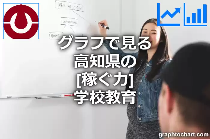 グラフで見る高知県の学校教育の「稼ぐ力」は高い？低い？(推移グラフと比較)