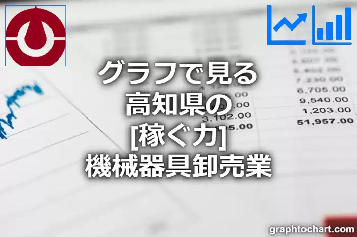 グラフで見る高知県の機械器具卸売業の「稼ぐ力」は高い？低い？(推移グラフと比較)