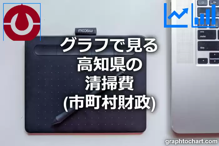 グラフで見る高知県の清掃費は高い？低い？(推移グラフと比較)