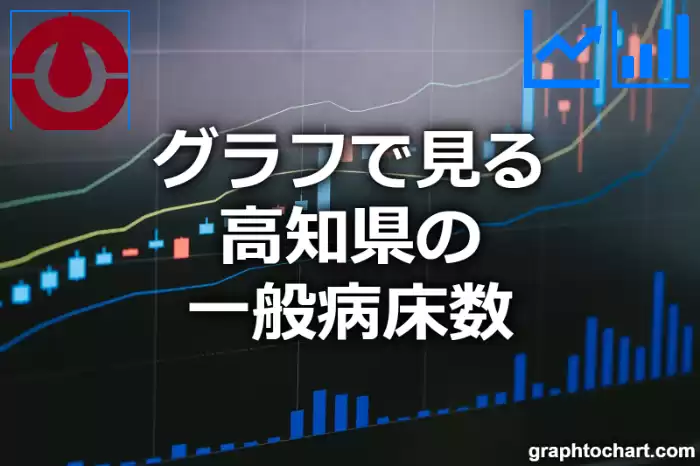 グラフで見る高知県の一般病床数は高い？低い？(推移グラフと比較)