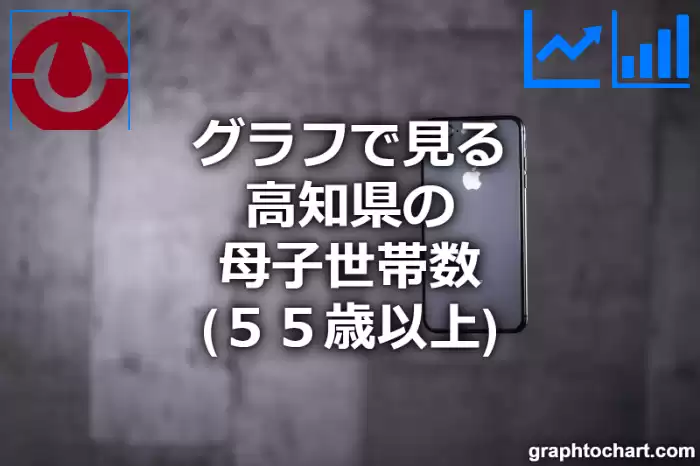 グラフで見る高知県の母子世帯数（５５歳以上）は多い？少い？(推移グラフと比較)
