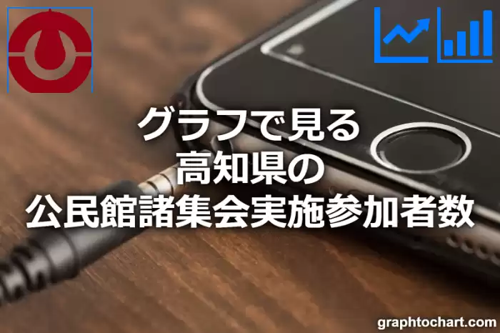 グラフで見る高知県の公民館諸集会実施参加者数は多い？少い？(推移グラフと比較)