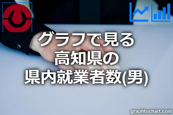 グラフで見る高知県の県内就業者数（男）は多い？少い？(推移グラフと比較)