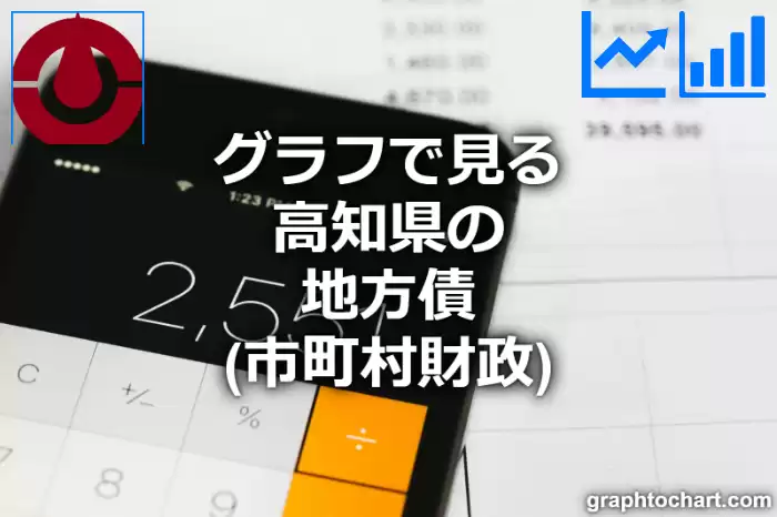 グラフで見る高知県の地方債は高い？低い？(推移グラフと比較)