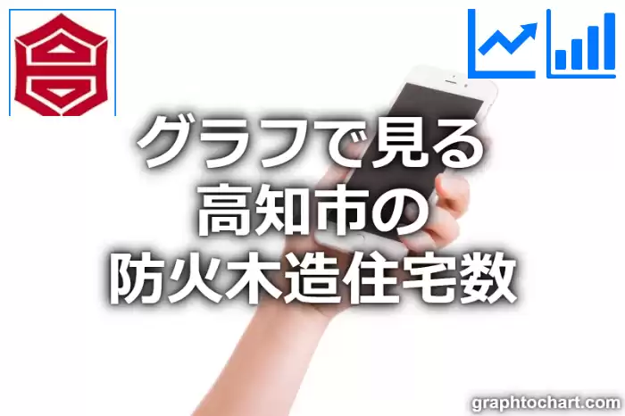 グラフで見る高知市の防火木造住宅数は多い？少い？(推移グラフと比較)