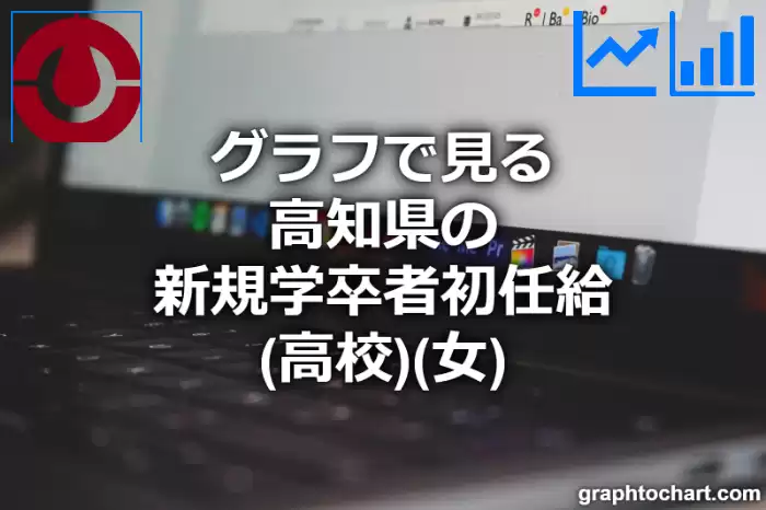 グラフで見る高知県の新規学卒者初任給（高校）（女）は高い？低い？(推移グラフと比較)