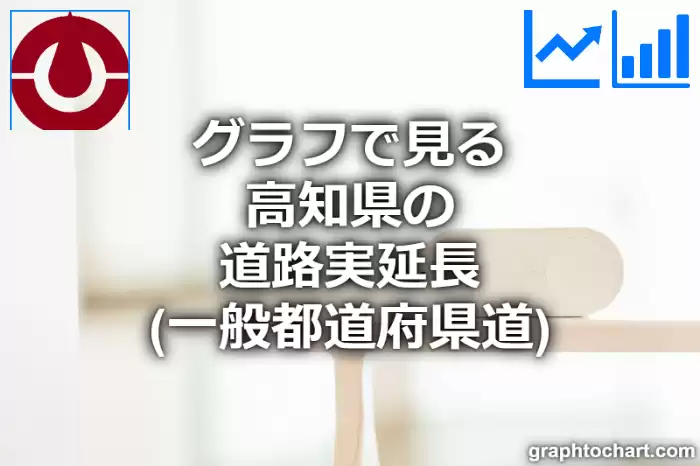 グラフで見る高知県の道路実延長（一般都道府県道）は長い？短い？(推移グラフと比較)