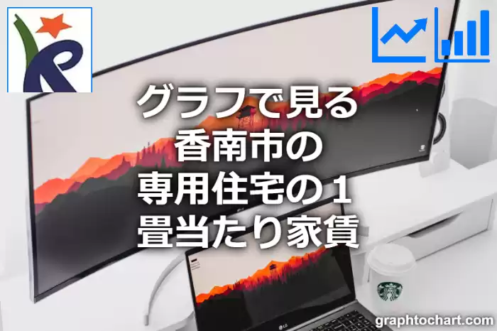 グラフで見る香南市の専用住宅の１畳当たり家賃は高い？低い？(推移グラフと比較)