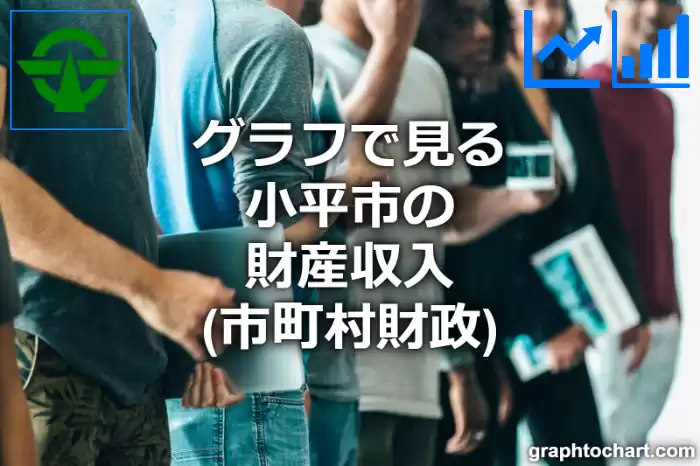 グラフで見る小平市の財産収入は高い？低い？(推移グラフと比較)