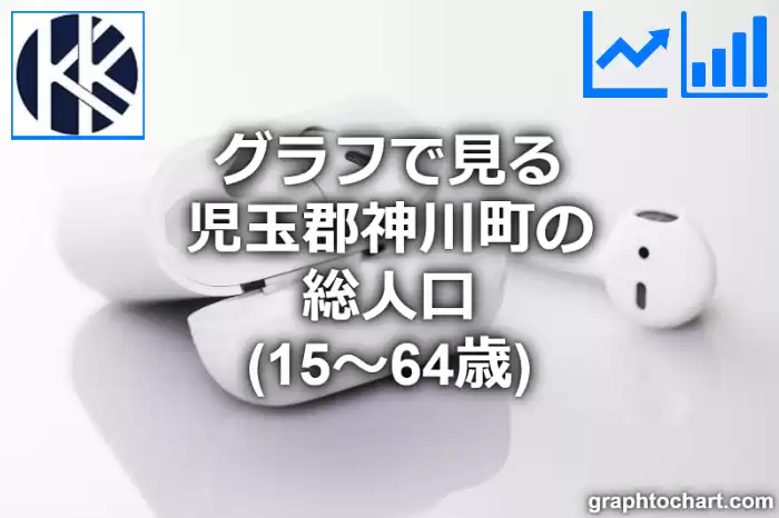 グラフで見る児玉郡神川町の生産年齢人口（15～64歳）は多い？少い？(推移グラフと比較)