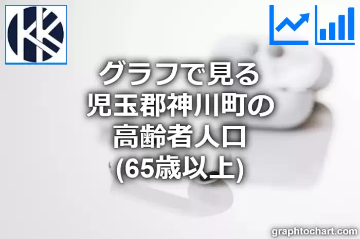 グラフで見る児玉郡神川町の高齢者人口（65歳以上）は多い？少い？(推移グラフと比較)