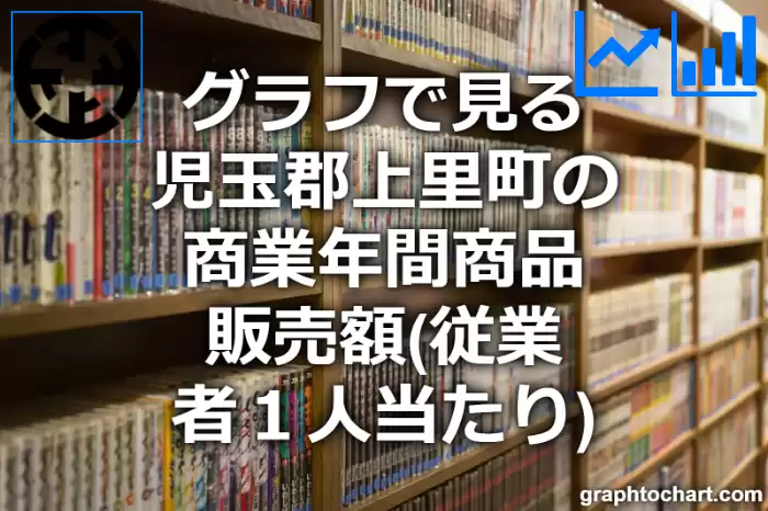 グラフで見る児玉郡上里町の商業年間商品販売額（従業者１人当たり）は高い？低い？(推移グラフと比較)