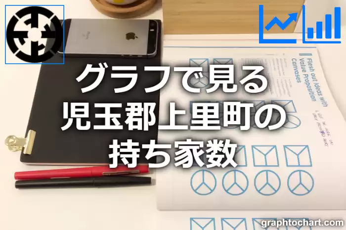 グラフで見る児玉郡上里町の持ち家数は多い？少い？(推移グラフと比較)