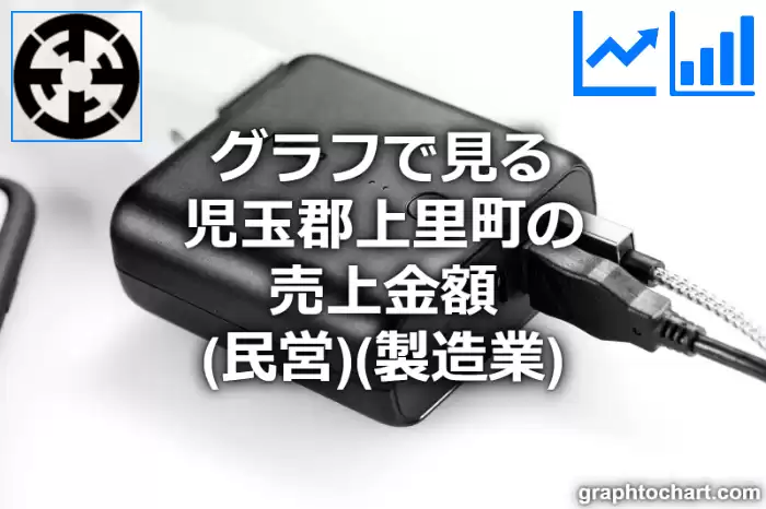 グラフで見る児玉郡上里町の製造業の売上金額（民営）は高い？低い？(推移グラフと比較)