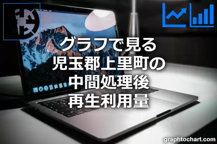 グラフで見る児玉郡上里町の中間処理後再生利用量は多い？少い？(推移グラフと比較)