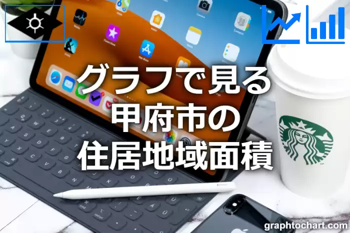グラフで見る甲府市の住居地域面積は広い？狭い？(推移グラフと比較)