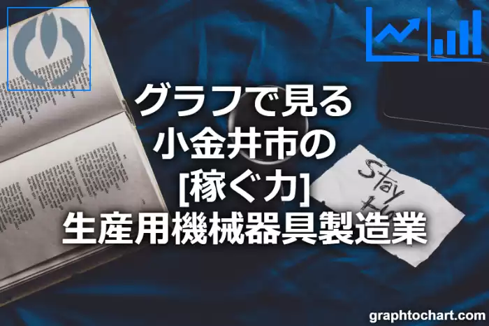 グラフで見る小金井市の生産用機械器具製造業の「稼ぐ力」は高い？低い？(推移グラフと比較)