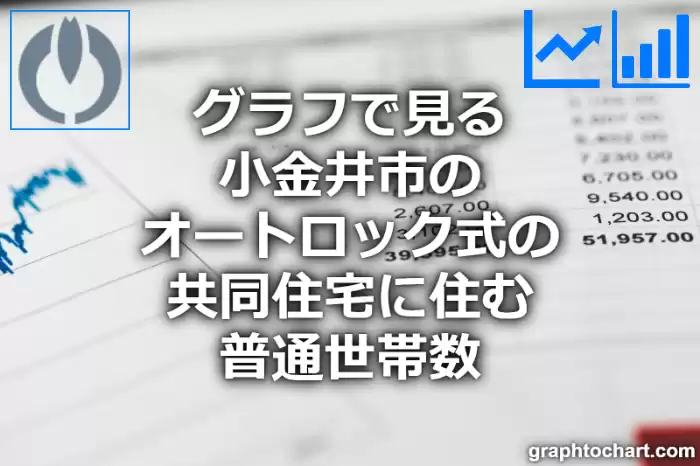 グラフで見る小金井市のオートロック式の共同住宅に住む普通世帯数は多い？少い？(推移グラフと比較)