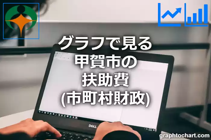 グラフで見る甲賀市の扶助費は高い？低い？(推移グラフと比較)