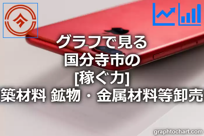 グラフで見る国分寺市の建築材料，鉱物・金属材料等卸売業の「稼ぐ力」は高い？低い？(推移グラフと比較)