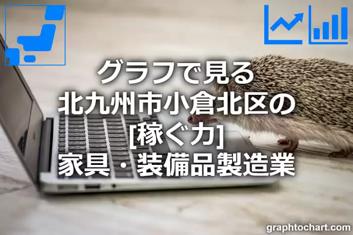 グラフで見る北九州市小倉北区の家具・装備品製造業の「稼ぐ力」は高い？低い？(推移グラフと比較)