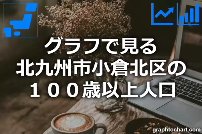 グラフで見る北九州市小倉北区の１００歳以上人口は多い？少い？(推移グラフと比較)