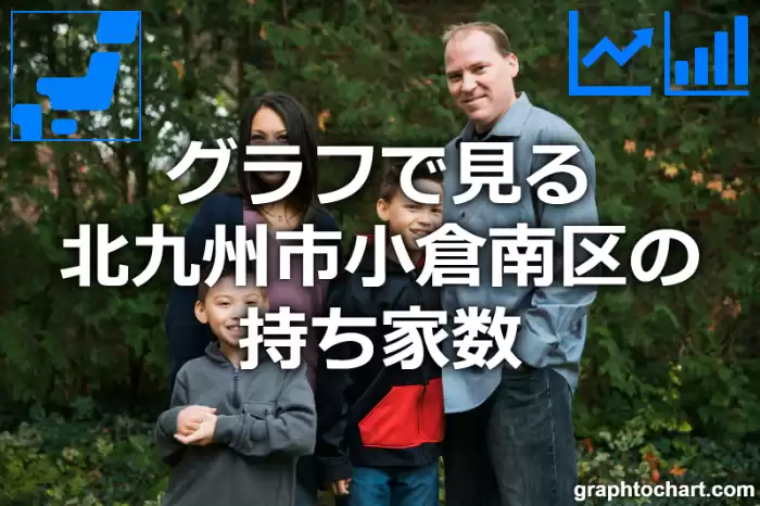 グラフで見る北九州市小倉南区の持ち家数は多い？少い？(推移グラフと比較)