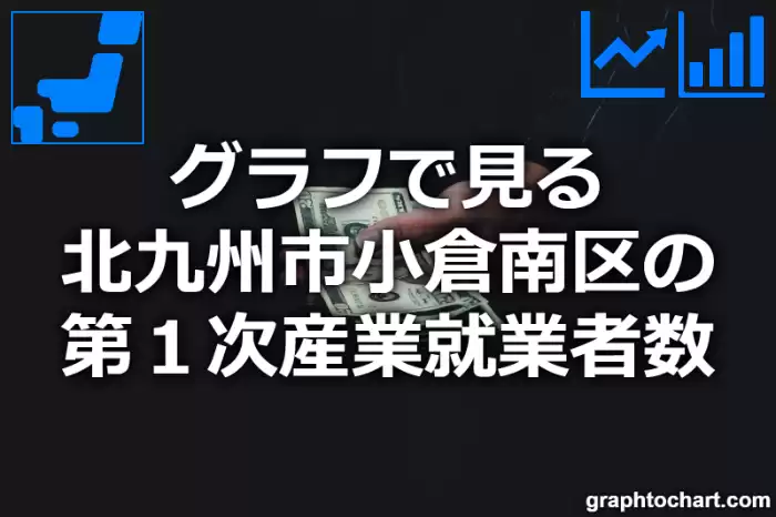 グラフで見る北九州市小倉南区の第１次産業就業者数は多い？少い？(推移グラフと比較)