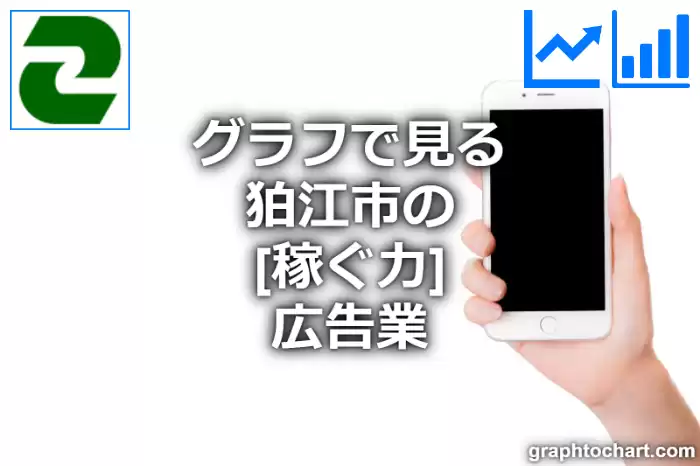 グラフで見る狛江市の広告業の「稼ぐ力」は高い？低い？(推移グラフと比較)