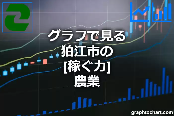 グラフで見る狛江市の農業の「稼ぐ力」は高い？低い？(推移グラフと比較)