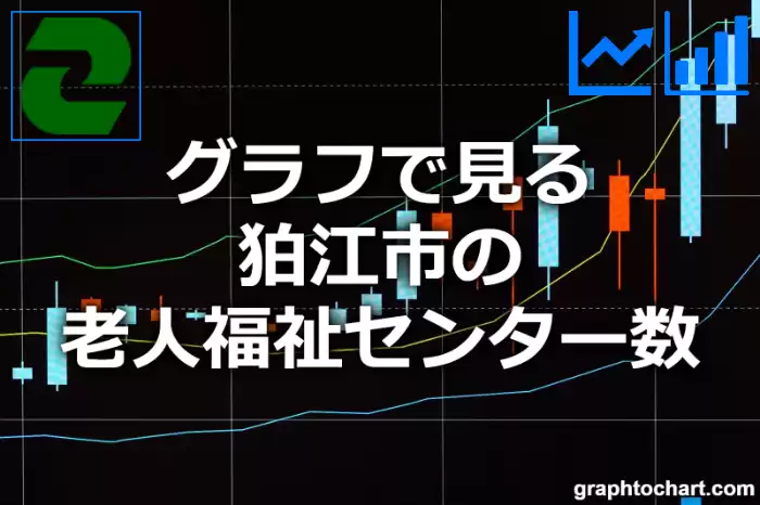 グラフで見る狛江市の老人福祉センター数は多い？少い？(推移グラフと比較)