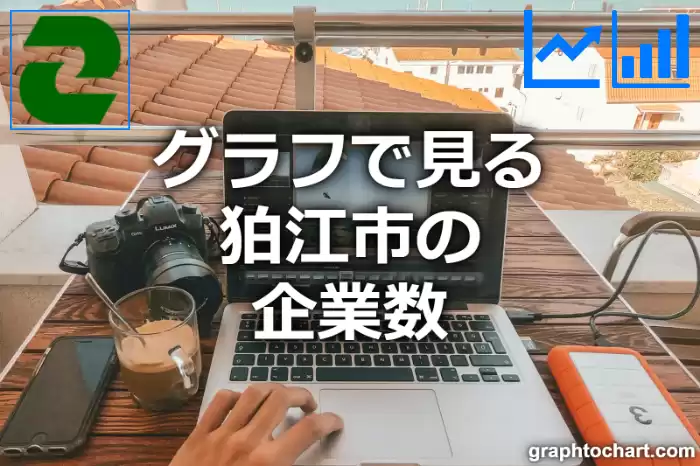 グラフで見る狛江市の企業数は多い？少い？(推移グラフと比較)