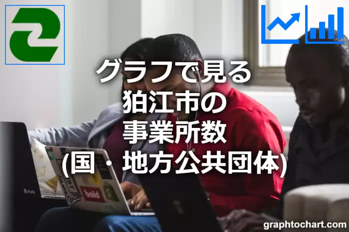 グラフで見る狛江市の事業所数（国・地方公共団体）は多い？少い？(推移グラフと比較)