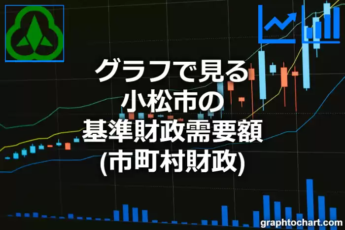 グラフで見る小松市の基準財政需要額は高い？低い？(推移グラフと比較)