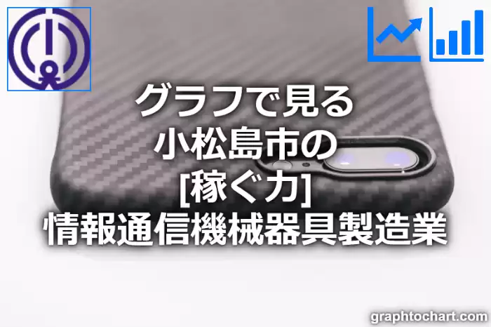 グラフで見る小松島市の情報通信機械器具製造業の「稼ぐ力」は高い？低い？(推移グラフと比較)