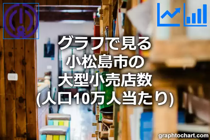 グラフで見る小松島市の大型小売店数（人口10万人当たり）は多い？少い？(推移グラフと比較)
