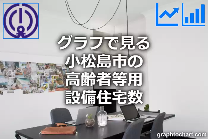 グラフで見る小松島市の高齢者等用設備住宅数は多い？少い？(推移グラフと比較)