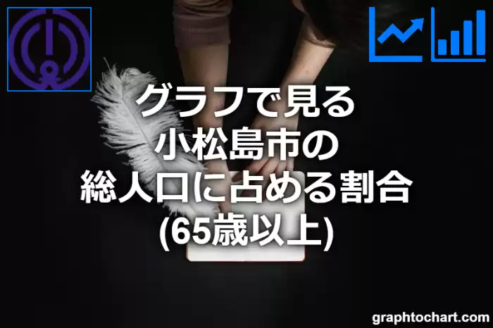 グラフで見る小松島市の高齢者人口の割合は高い？低い？(推移グラフと比較)