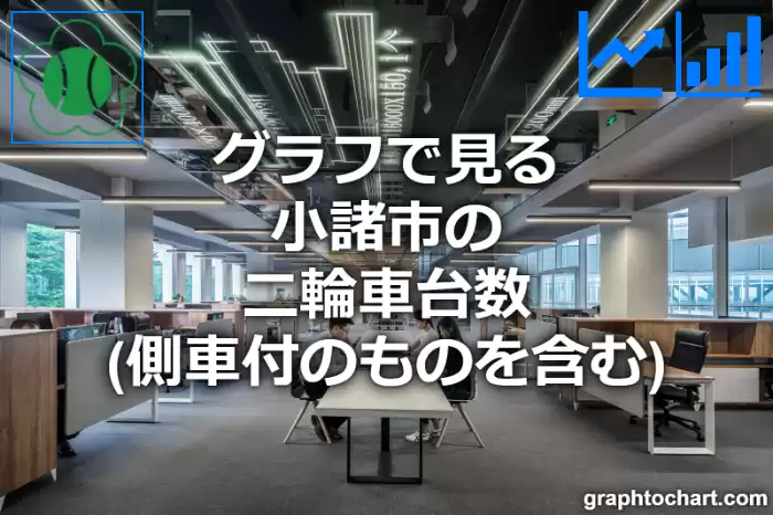 グラフで見る小諸市の二輪車台数（側車付のものを含む）は多い？少い？(推移グラフと比較)