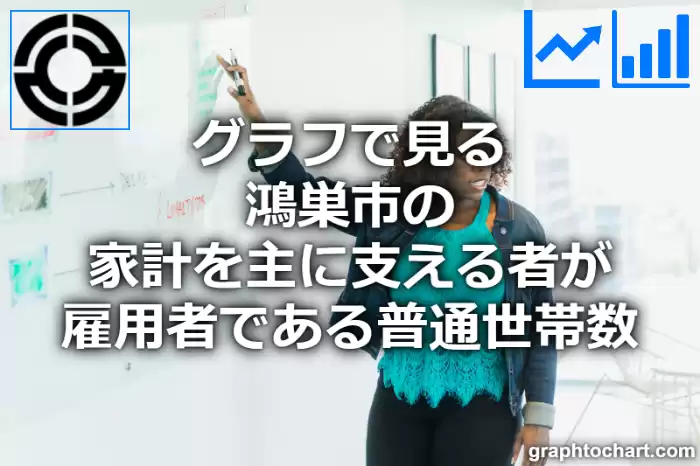 グラフで見る鴻巣市の家計を主に支える者が雇用者である普通世帯数は多い？少い？(推移グラフと比較)