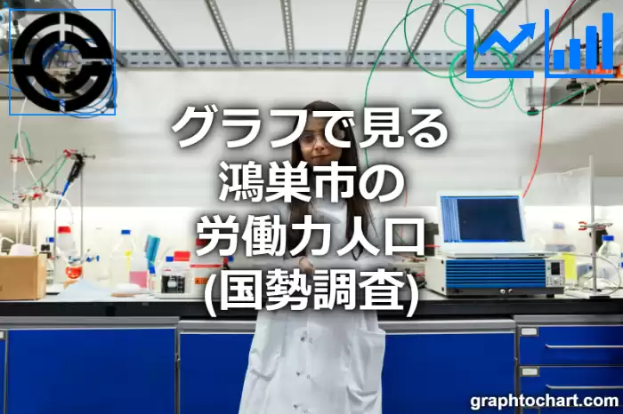 グラフで見る鴻巣市の労働力人口は多い？少い？(推移グラフと比較)