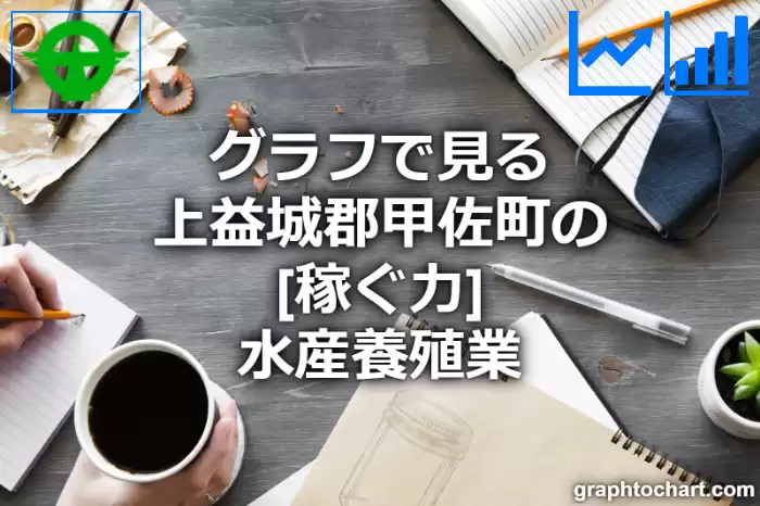 グラフで見る上益城郡甲佐町の水産養殖業の「稼ぐ力」は高い？低い？(推移グラフと比較)