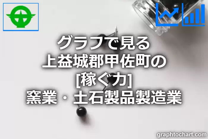 グラフで見る上益城郡甲佐町の窯業・土石製品製造業の「稼ぐ力」は高い？低い？(推移グラフと比較)