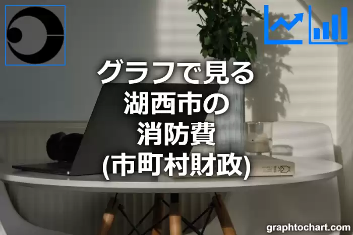 グラフで見る湖西市の消防費は高い？低い？(推移グラフと比較)