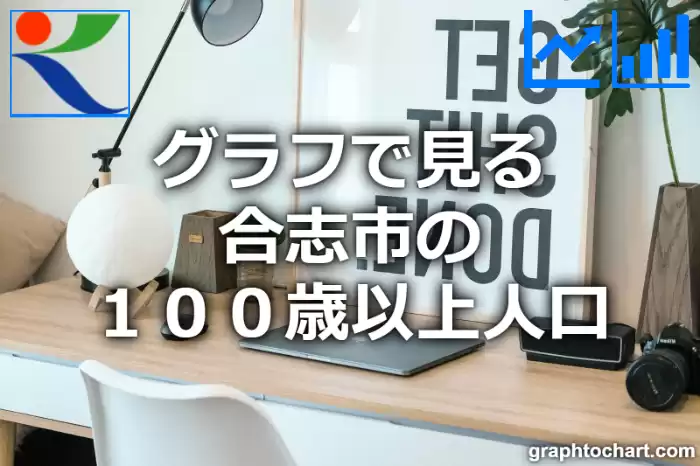 グラフで見る合志市の１００歳以上人口は多い？少い？(推移グラフと比較)