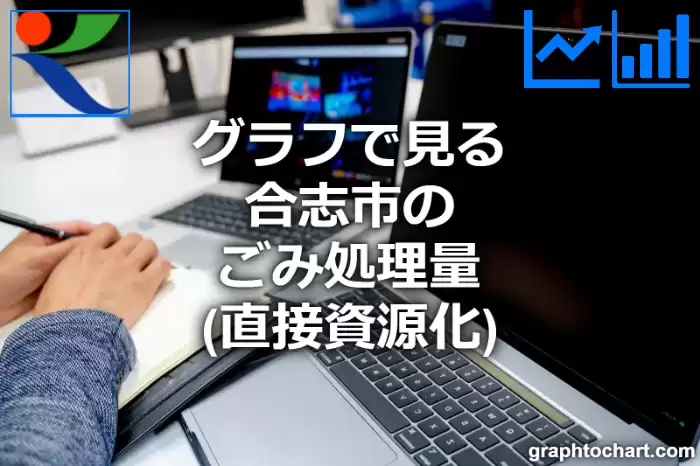 グラフで見る合志市のごみ処理量（直接資源化）は多い？少い？(推移グラフと比較)