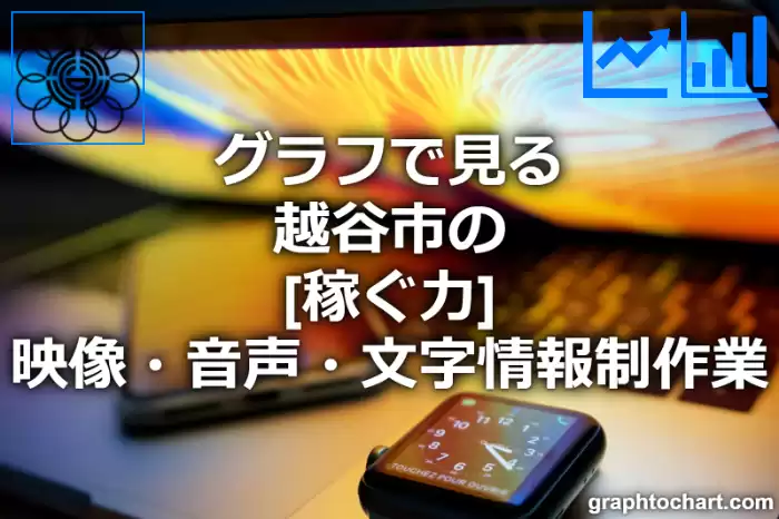 グラフで見る越谷市の映像・音声・文字情報制作業の「稼ぐ力」は高い？低い？(推移グラフと比較)