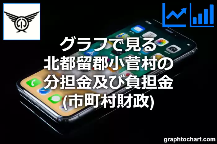 グラフで見る北都留郡小菅村の分担金及び負担金は高い？低い？(推移グラフと比較)